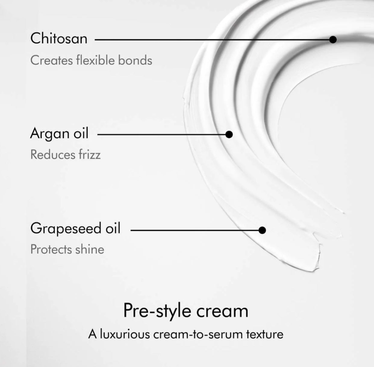 Dyson
Chitosan Pre-Styling Hair Cream for Flexible Hold